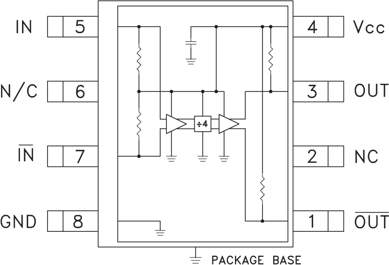 HMC365S8G product image