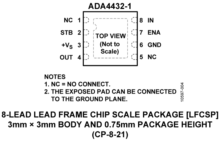 ADA4432-1 product image