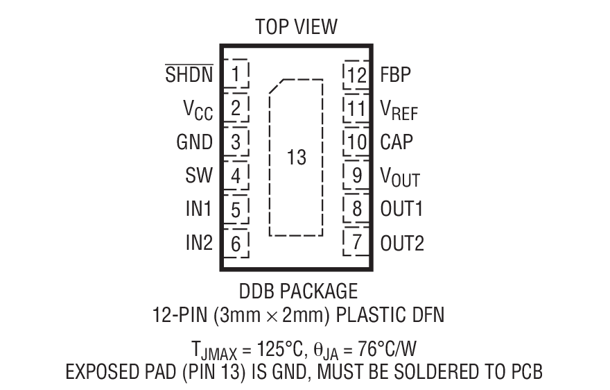 LT8415 product image