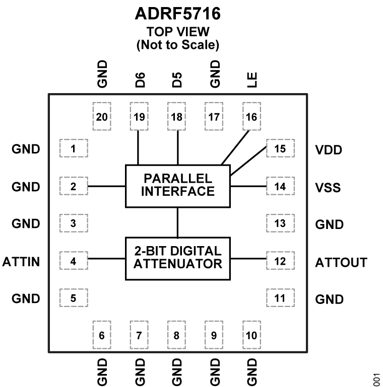 ADRF5716 product image