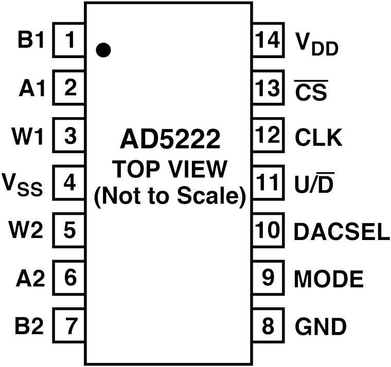 AD5222 product image