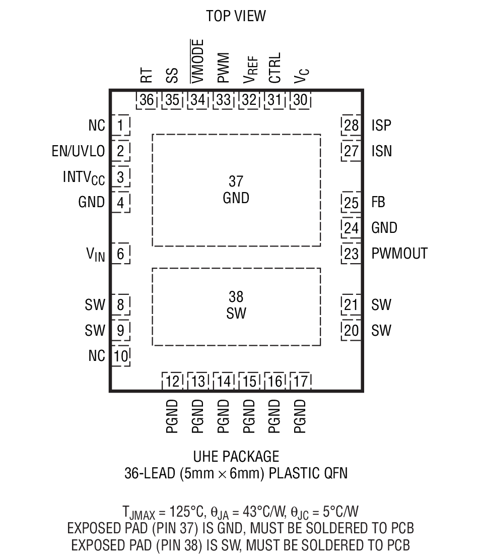 LT3956 product image