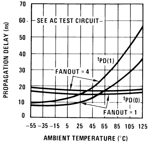 LM360 product image