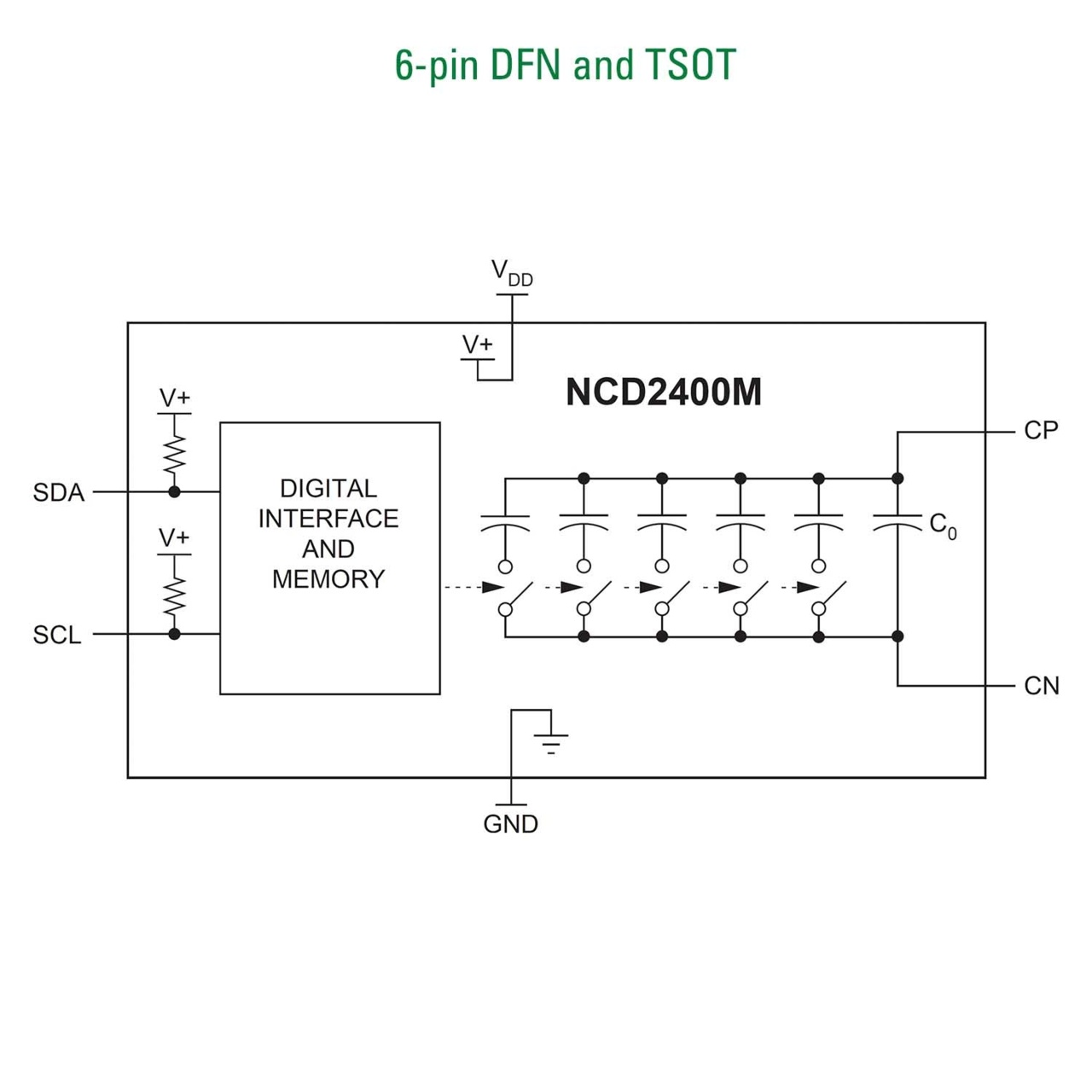 littelfuse-integrated-circuits-ncd2400m-wide-capacitance-range-nonvolatile-digital-programmable-capacitor-01-block-diagram