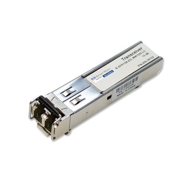SFP-GMM-2K