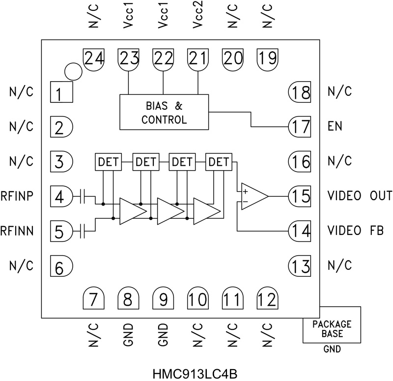 HMC913-Die product image
