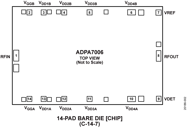 ADPA7006 product image