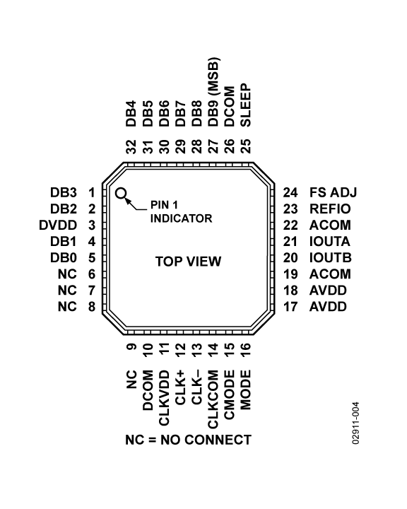 AD9740 product image