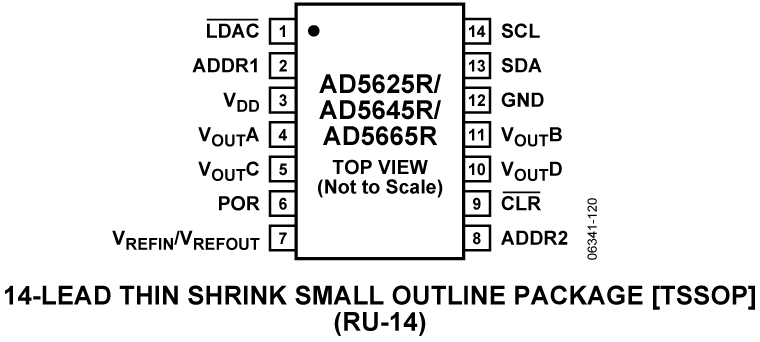 AD5645R product image