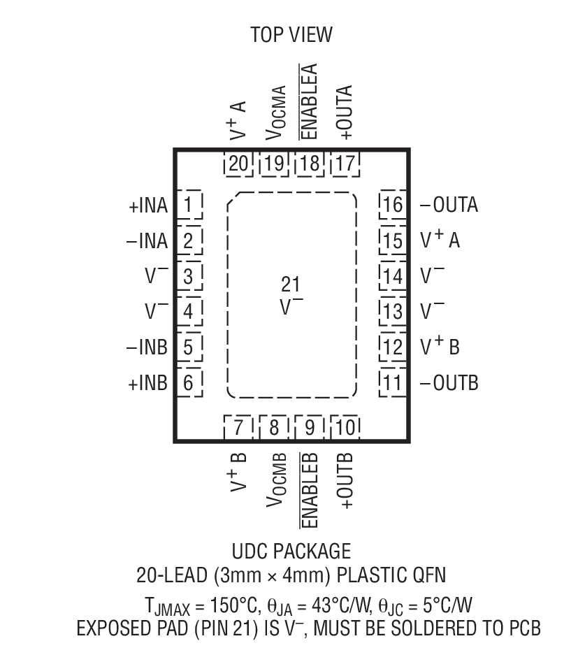 LTC6421-20 product image