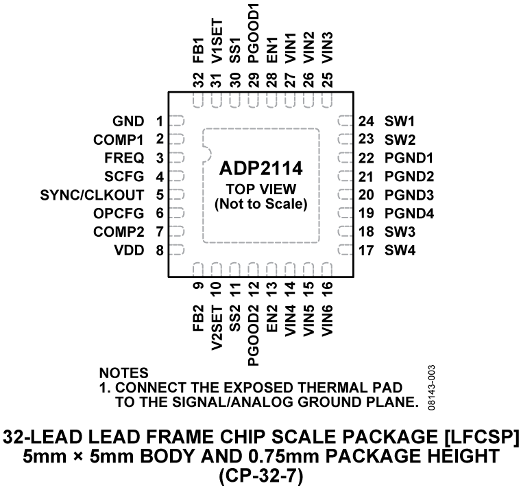 ADP2114 product image