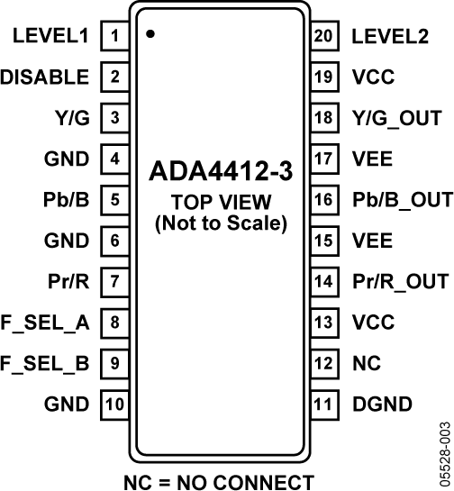 ADA4412-3 product image