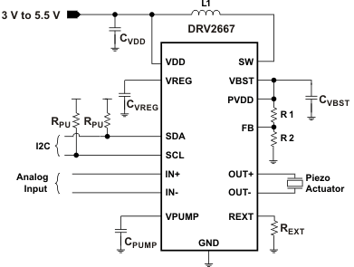 DRV2667 product image