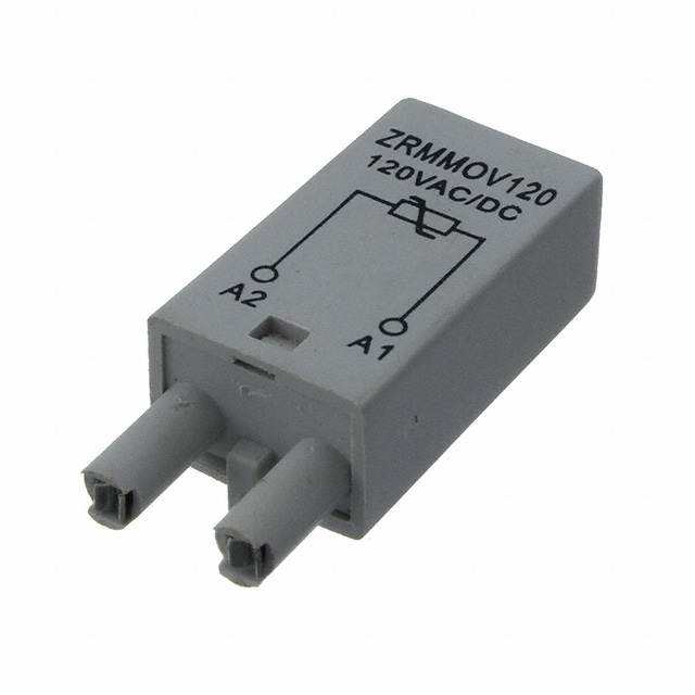 RRM Series RRM Series