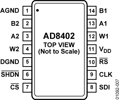 AD8402 product image