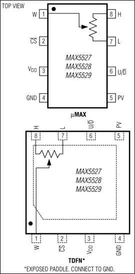 MAX552 product image