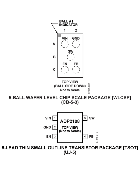 ADP2108 product image