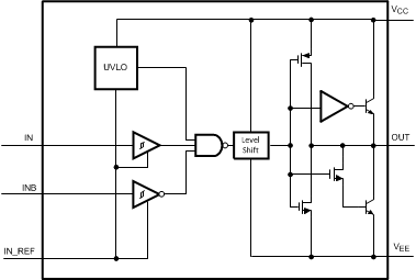 SM74101 product image