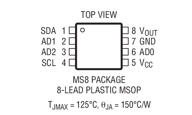 LTC1669 product image