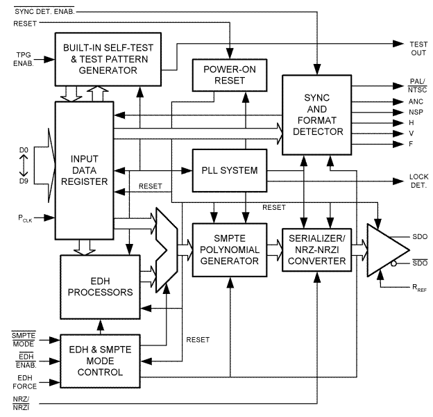 CLC021 product image