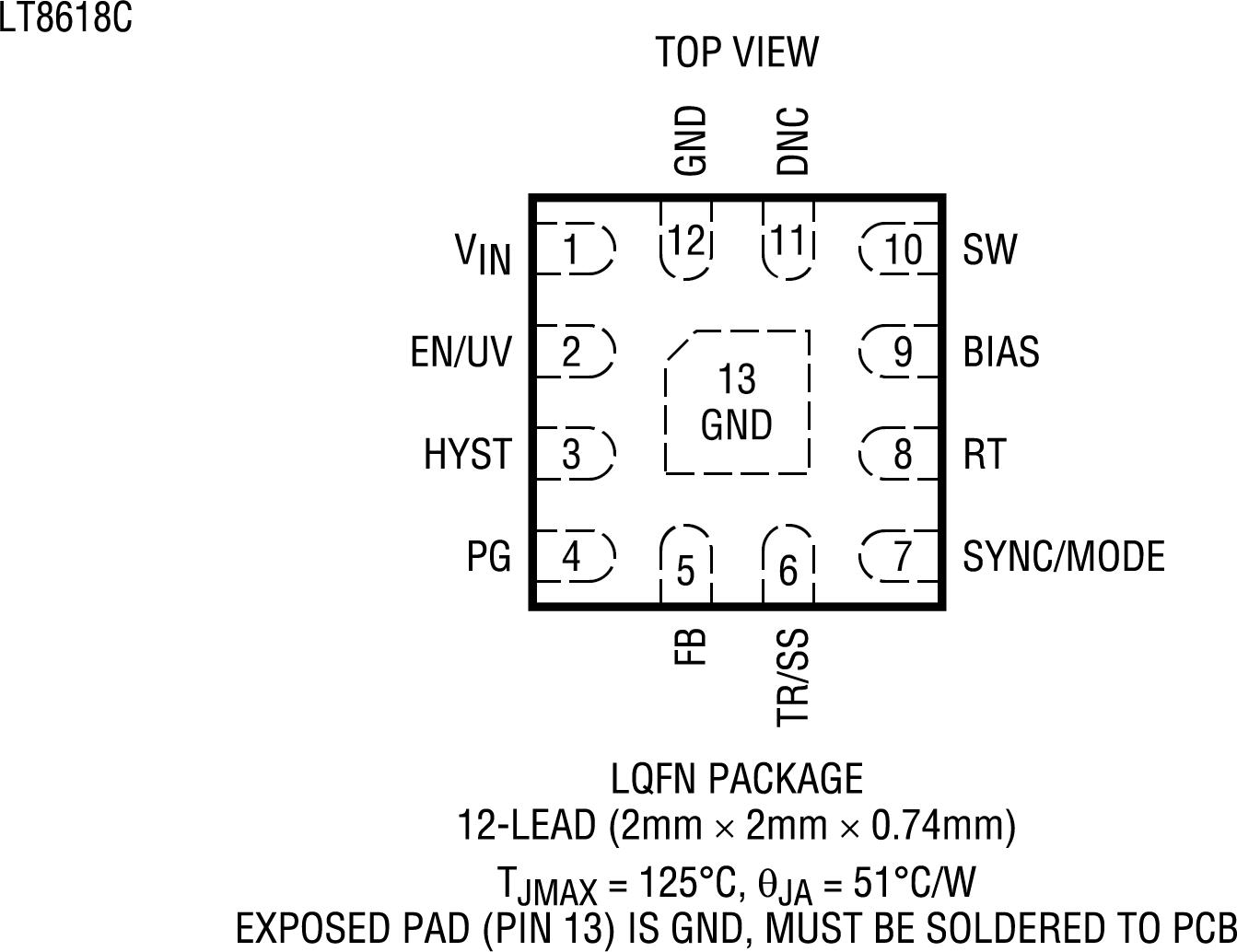 LT8618LT8618-3.3LT8618C product image