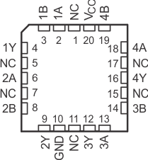 74LVC08 74LVC08