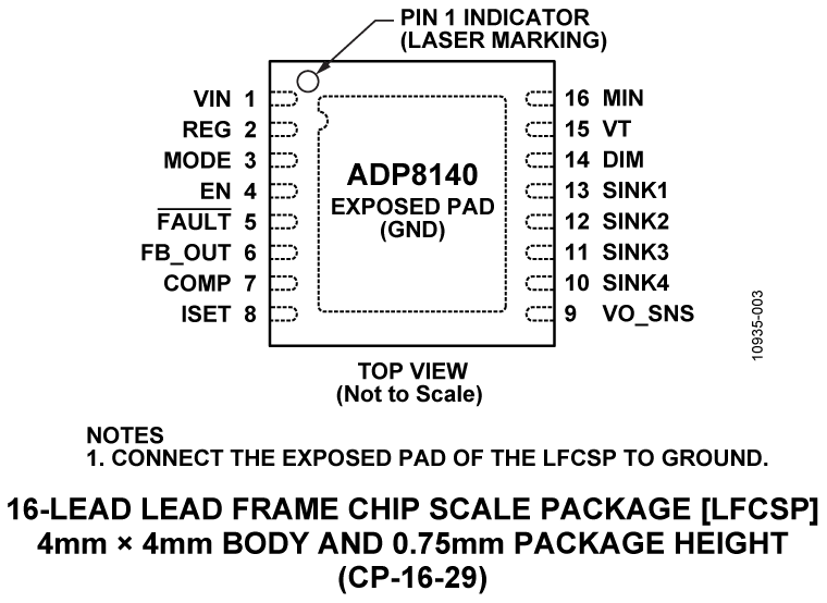 ADP8140 product image