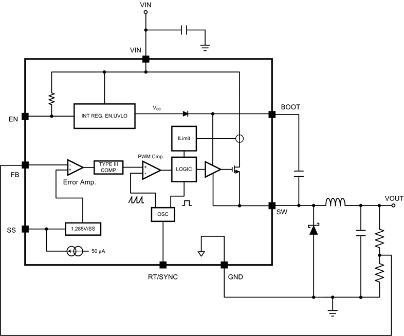 LM22680-Q1 product image