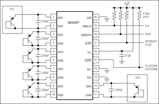 MAX6697 product image