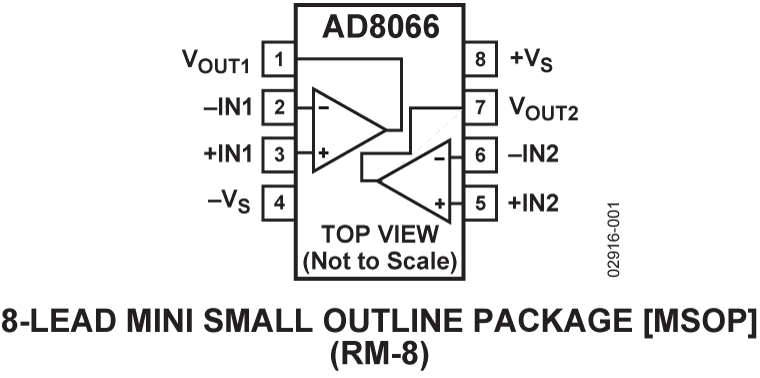 AD8066 product image