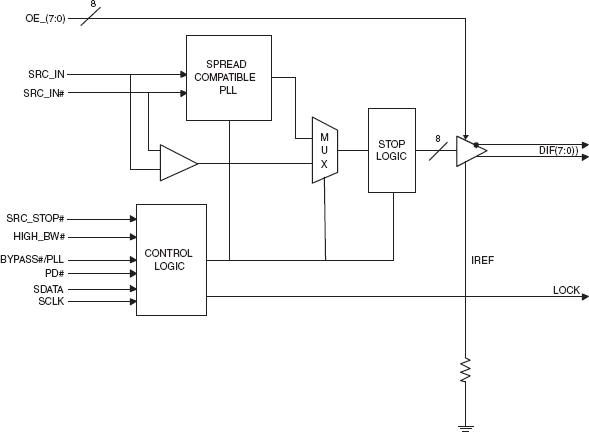 9DB801 product image