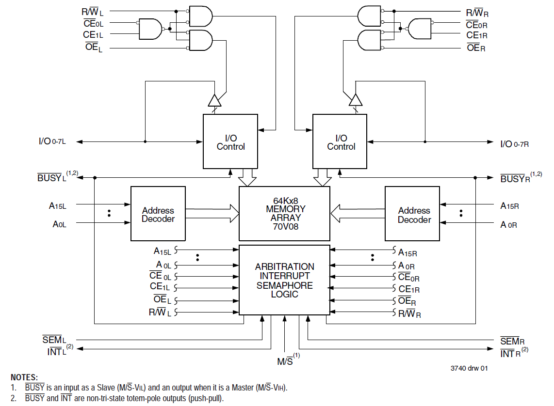 70V08L product image