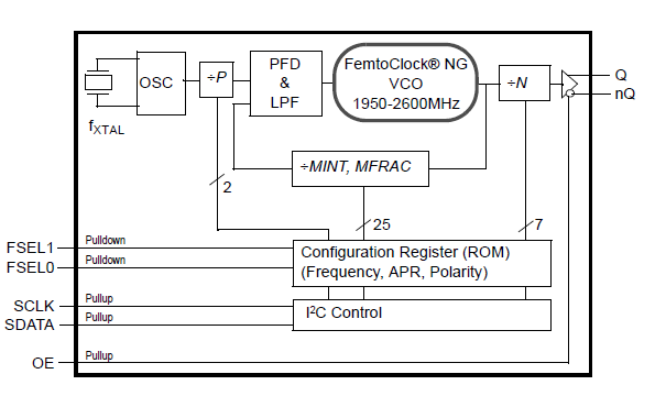 8N3Q001 product image