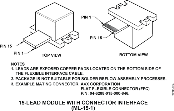 ADIS16210 product image