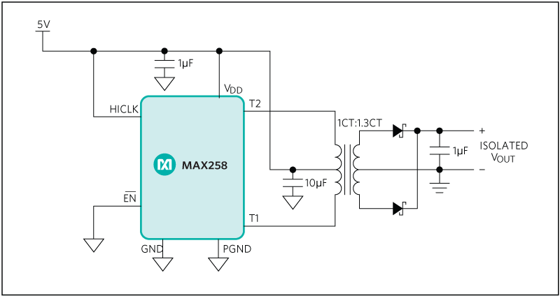MAX258 product image