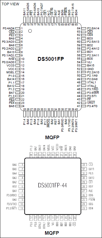 DS5001 product image