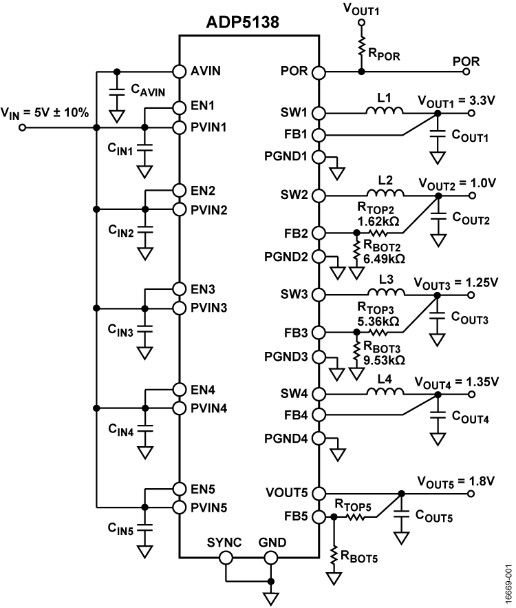 ADP5138 product image