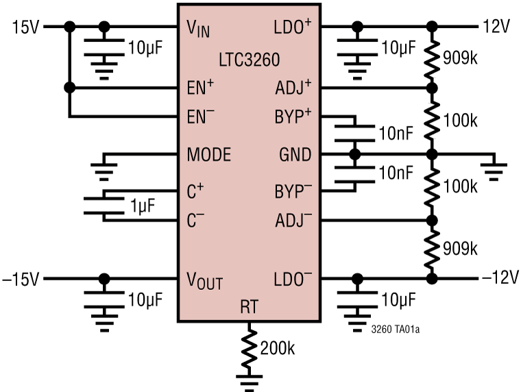 LTC3260 product image