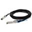 QSFP28-1SFP28-PDAC2M-C QSFP28-1SFP28-PDAC2M-C