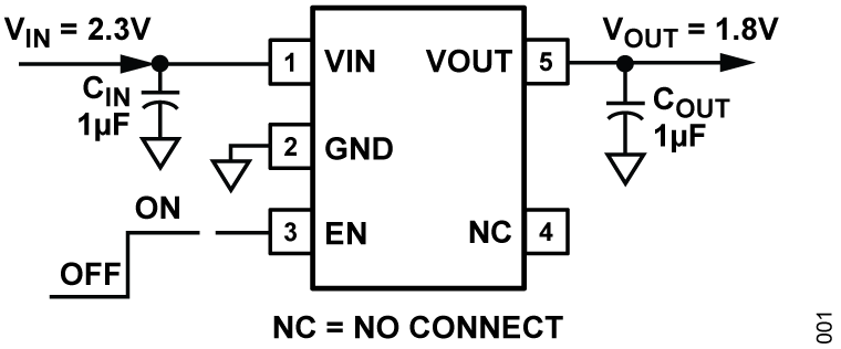 ADP150 product image