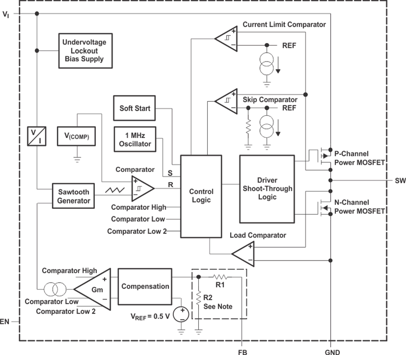 TPS62203 product image