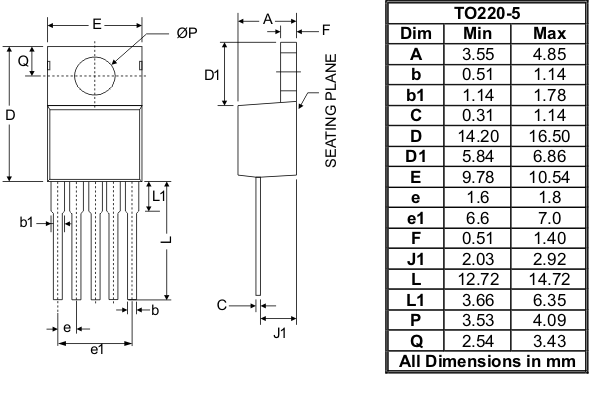 Package Image for TO220-5