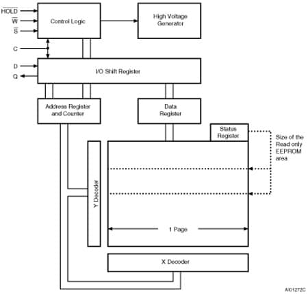 M95010-W product image