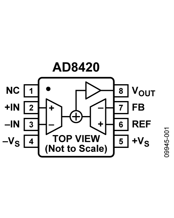 AD8420 product image