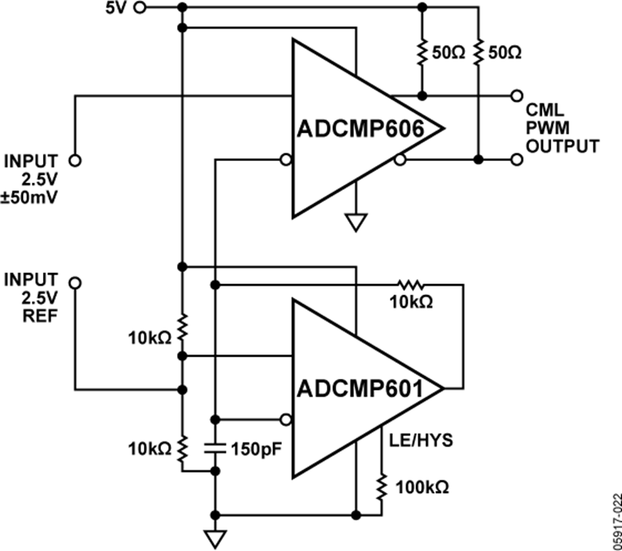 ADCMP606 ADCMP606