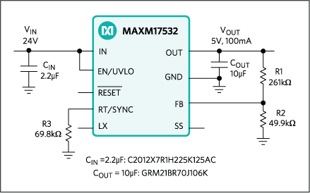 MAXM17532 product image