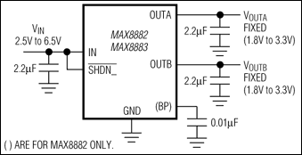 MAX8882 product image