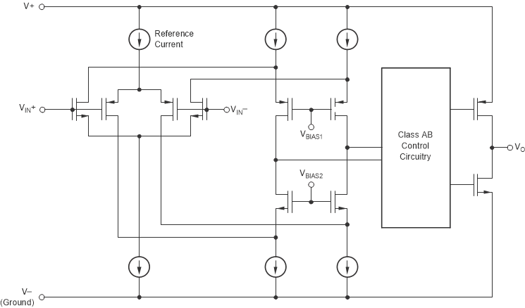 OPA354A-Q1 product image