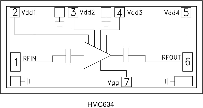 HMC634-Die product image
