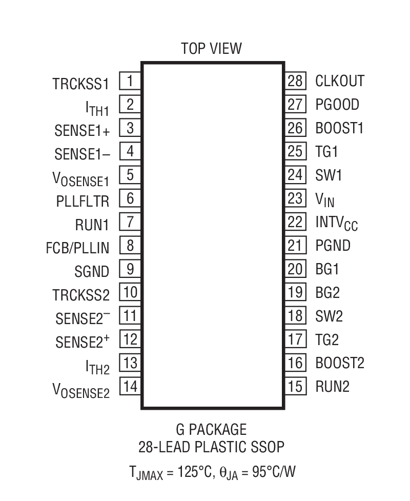 LTC3828 product image